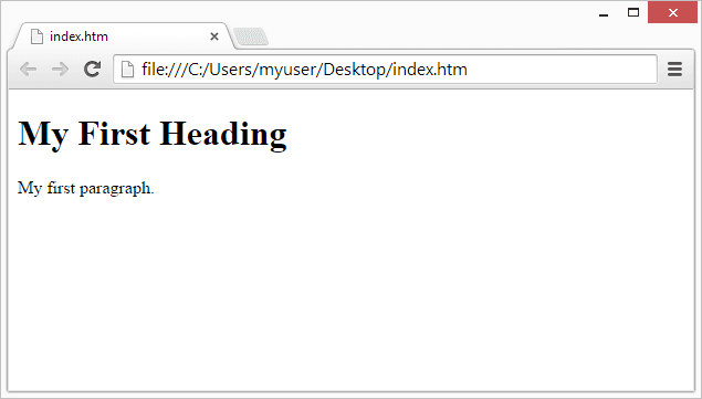 The final HTML page viewed in Chrome